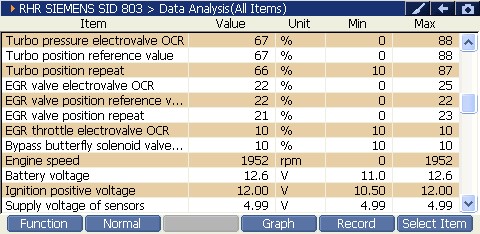 2000 RPM preview